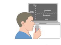 اسپیرومتری