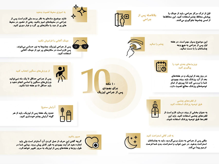 مراقبتهای بعد از عمل لیزیک