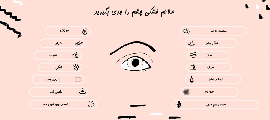 علائم خشکی چشم