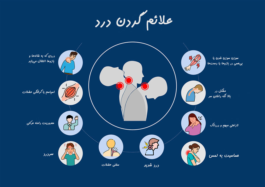 علائم درد گردن
