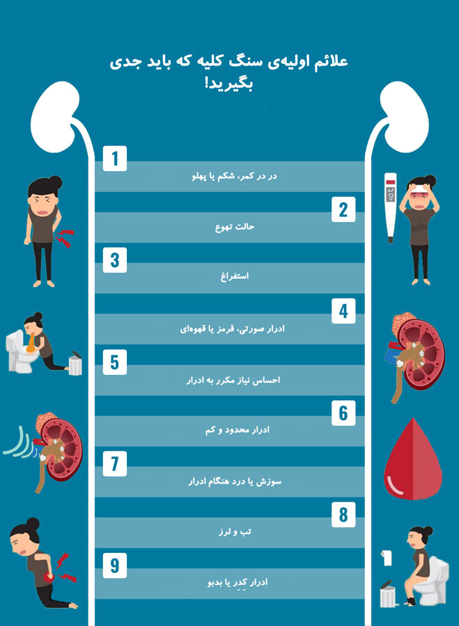 علائم سنگ کلیه