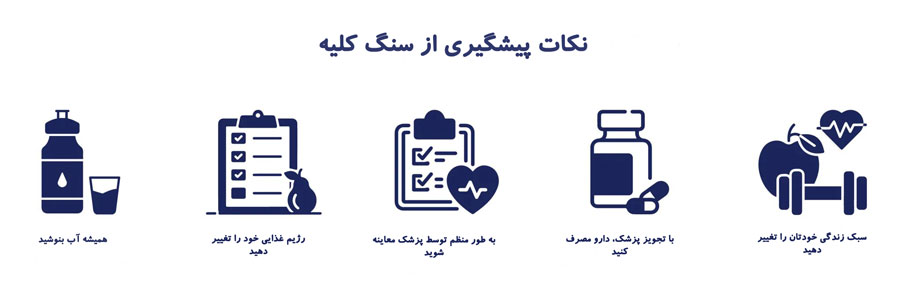 پیشگیری از سنگ کلیه